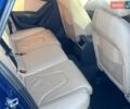 Синій Ауді А4, об'ємом двигуна 1.98 л та пробігом 170 тис. км за 11500 $, фото 4 на Automoto.ua