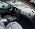 Синій Ауді А4, об'ємом двигуна 1.97 л та пробігом 193 тис. км за 13200 $, фото 24 на Automoto.ua