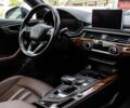 Синій Ауді А4, об'ємом двигуна 1.98 л та пробігом 164 тис. км за 19700 $, фото 30 на Automoto.ua
