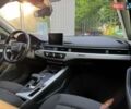 Синий Ауди А4, объемом двигателя 1.97 л и пробегом 259 тыс. км за 20500 $, фото 25 на Automoto.ua