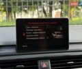 Синий Ауди А4, объемом двигателя 1.97 л и пробегом 259 тыс. км за 20500 $, фото 31 на Automoto.ua