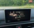 Синій Ауді А4, об'ємом двигуна 3 л та пробігом 209 тис. км за 19850 $, фото 126 на Automoto.ua