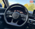 Синий Ауди А4, объемом двигателя 3 л и пробегом 210 тыс. км за 21000 $, фото 76 на Automoto.ua
