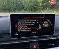 Синій Ауді А4, об'ємом двигуна 3 л та пробігом 209 тис. км за 19850 $, фото 123 на Automoto.ua