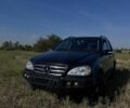 Синий Ауди А4, объемом двигателя 1.97 л и пробегом 204 тыс. км за 21500 $, фото 1 на Automoto.ua