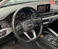 Синий Ауди А4, объемом двигателя 1.97 л и пробегом 235 тыс. км за 19990 $, фото 29 на Automoto.ua