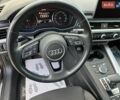 Синий Ауди А4, объемом двигателя 1.97 л и пробегом 96 тыс. км за 19750 $, фото 27 на Automoto.ua