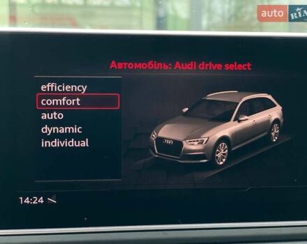 Синий Ауди А4, объемом двигателя 1.97 л и пробегом 235 тыс. км за 19990 $, фото 38 на Automoto.ua