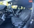 Синий Ауди А4, объемом двигателя 1.97 л и пробегом 96 тыс. км за 18990 $, фото 7 на Automoto.ua