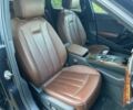 Синий Ауди А4, объемом двигателя 2 л и пробегом 110 тыс. км за 7900 $, фото 7 на Automoto.ua