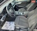 Синий Ауди А4, объемом двигателя 1.97 л и пробегом 96 тыс. км за 19750 $, фото 10 на Automoto.ua