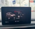 Синій Ауді А4, об'ємом двигуна 1.97 л та пробігом 96 тис. км за 19990 $, фото 24 на Automoto.ua