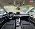 Синий Ауди А4, объемом двигателя 1.97 л и пробегом 96 тыс. км за 19750 $, фото 32 на Automoto.ua
