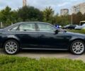 Синій Ауді А4, об'ємом двигуна 2 л та пробігом 127 тис. км за 12800 $, фото 7 на Automoto.ua