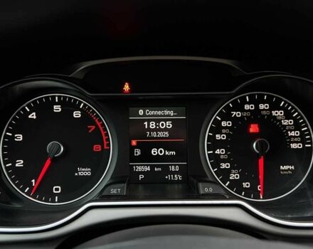 Синій Ауді А4, об'ємом двигуна 2 л та пробігом 127 тис. км за 12800 $, фото 14 на Automoto.ua