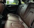 Синій Ауді А4, об'ємом двигуна 2 л та пробігом 127 тис. км за 12800 $, фото 23 на Automoto.ua