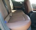 Зелений Ауді А4, об'ємом двигуна 2 л та пробігом 58 тис. км за 13200 $, фото 9 на Automoto.ua