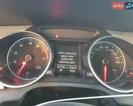 Белый Ауди А5, объемом двигателя 2 л и пробегом 99 тыс. км за 2850 $, фото 9 на Automoto.ua