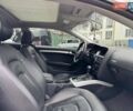 Білий Ауді A5, об'ємом двигуна 1.98 л та пробігом 222 тис. км за 8900 $, фото 8 на Automoto.ua