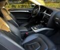 Белый Ауди А5, объемом двигателя 2 л и пробегом 0 тыс. км за 15500 $, фото 1 на Automoto.ua