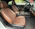 Белый Ауди А5, объемом двигателя 1.98 л и пробегом 110 тыс. км за 18990 $, фото 9 на Automoto.ua