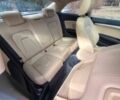 Белый Ауди А5, объемом двигателя 2 л и пробегом 76 тыс. км за 3500 $, фото 8 на Automoto.ua