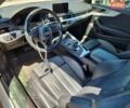 Белый Ауди А5, объемом двигателя 1.98 л и пробегом 109 тыс. км за 4600 $, фото 7 на Automoto.ua