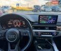 Білий Ауді A5, об'ємом двигуна 1.98 л та пробігом 180 тис. км за 18900 $, фото 7 на Automoto.ua