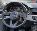 Белый Ауди А5, объемом двигателя 1.97 л и пробегом 185 тыс. км за 25000 $, фото 7 на Automoto.ua