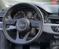 Белый Ауди А5, объемом двигателя 1.97 л и пробегом 185 тыс. км за 19500 $, фото 7 на Automoto.ua