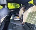 Черный Ауди А5, объемом двигателя 2 л и пробегом 83 тыс. км за 28999 $, фото 11 на Automoto.ua