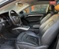 Чорний Ауді A5, об'ємом двигуна 1.98 л та пробігом 178 тис. км за 9250 $, фото 27 на Automoto.ua