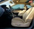Черный Ауди А5, объемом двигателя 2 л и пробегом 106 тыс. км за 2700 $, фото 7 на Automoto.ua