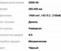 Чорний Ауді A5, об'ємом двигуна 2 л та пробігом 287 тис. км за 8186 $, фото 8 на Automoto.ua