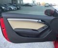 Ауди А5 2015 в Львове на Automoto.ua Красный Ауди А5, объемом двигателя 2 л и пробегом 139 тыс. км за 16690 $, фото 16 на Automoto.ua
