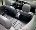 Ауди А5, объемом двигателя 2 л и пробегом 236 тыс. км за 10800 $, фото 11 на Automoto.ua