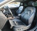 Ауди А5, объемом двигателя 0 л и пробегом 123 тыс. км за 15000 $, фото 6 на Automoto.ua
