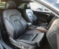 Ауди А5, объемом двигателя 0 л и пробегом 123 тыс. км за 15000 $, фото 8 на Automoto.ua