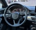 Сірий Ауді A5, об'ємом двигуна 2 л та пробігом 0 тис. км за 23000 $, фото 1 на Automoto.ua