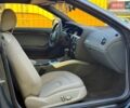 Серый Ауди А5, объемом двигателя 2 л и пробегом 239 тыс. км за 8999 $, фото 28 на Automoto.ua