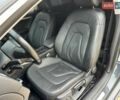 Сірий Ауді A5, об'ємом двигуна 2.7 л та пробігом 300 тис. км за 10800 $, фото 18 на Automoto.ua