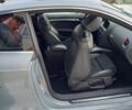 Серый Ауди А5, объемом двигателя 2 л и пробегом 201 тыс. км за 10000 $, фото 13 на Automoto.ua