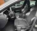 Ауді A5 2014 у Рівному на Automoto.ua Сірий Ауді A5, об'ємом двигуна 2 л та пробігом 276 тис. км за 14699 $, фото 8 на Automoto.ua