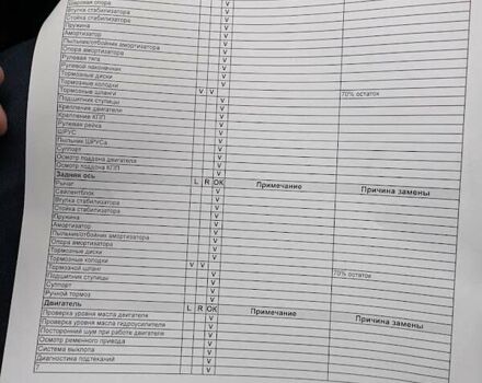 Сірий Ауді A5, об'ємом двигуна 1.98 л та пробігом 69 тис. км за 24300 $, фото 23 на Automoto.ua