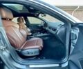 Сірий Ауді A5, об'ємом двигуна 2 л та пробігом 43 тис. км за 7900 $, фото 14 на Automoto.ua