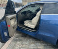 Синій Ауді A5, об'ємом двигуна 1.98 л та пробігом 135 тис. км за 9499 $, фото 28 на Automoto.ua