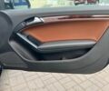 Синий Ауди А5, объемом двигателя 2 л и пробегом 142 тыс. км за 9990 $, фото 22 на Automoto.ua