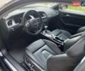 Синий Ауди А5, объемом двигателя 0 л и пробегом 158 тыс. км за 15600 $, фото 24 на Automoto.ua