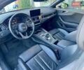 Ауди А5 2017 в Киеве на Automoto.ua Синий Ауди А5, объемом двигателя 1.98 л и пробегом 64 тыс. км за 24390 $, фото 8 на Automoto.ua