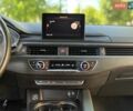 Синій Ауді A5, об'ємом двигуна 1.97 л та пробігом 108 тис. км за 24999 $, фото 29 на Automoto.ua